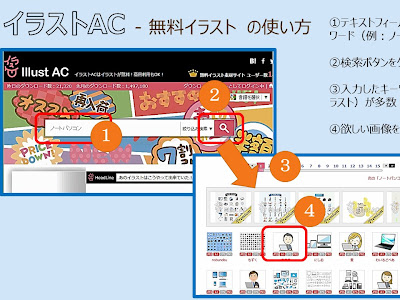 √画像をダウンロード イ��スト ac 使い方 596130-イラ��ト ac 使い方