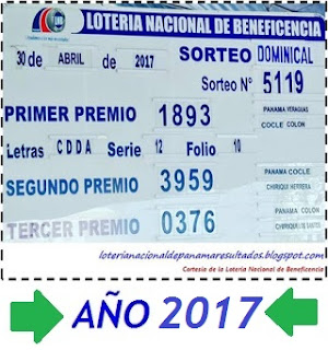 loteria-domingo-29-abril-loteria-nacional-panama