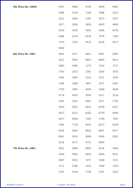 nr-291-live-nirmal-lottery-result-today-kerala-lotteries-results-26-08-2022-keralalotteryresults.in_page-0002