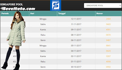 Prediksi togel Singaporepools - Senin 13 November 2017