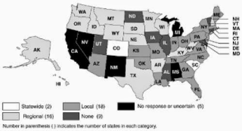 More Energy Production Greater Water Consumption