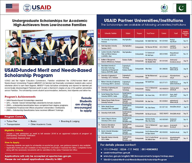 USAID-Funded Merit & Need Based Scholarship Program 2018