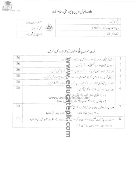 Aiou Old Papers Matric Code 201 Spring 2022