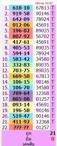 HOW TO PLAY THAI LOTTERY with htf 16-2-2023