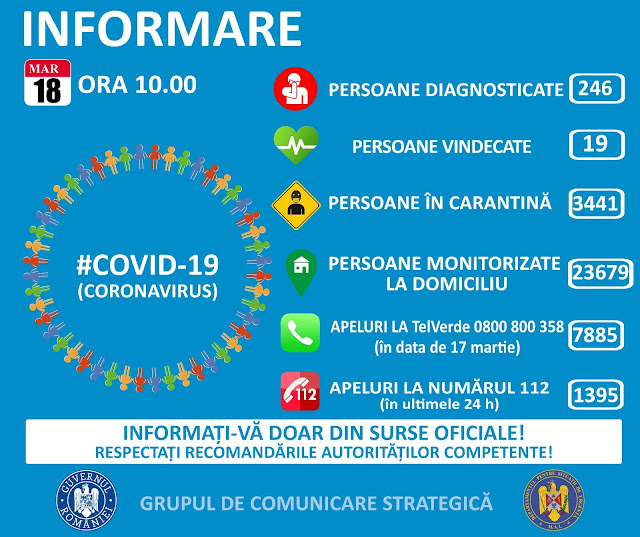 informare-18martie