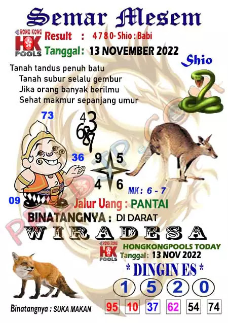 Prediksi-Hk-Prediksi-Keluaran-Togel-HK-Hari-ini-Terlengkap-Bocoran-Togel