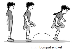 Lompat Engkel