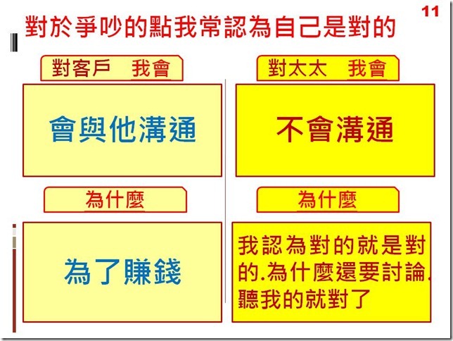 投影片9