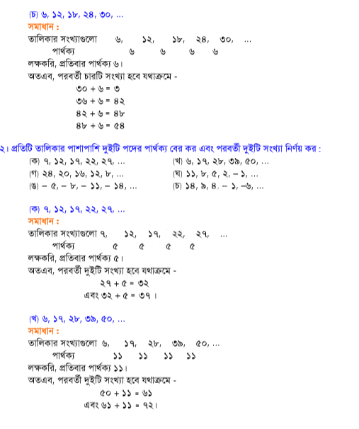 Class 8 math chapter 1 solution/ অষ্টম শ্রেণির গণিত অনুশীলনী ১ এর সমাধান