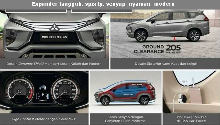  Harga  Mitsubishi Xpander  Banjarmasin Promo 2021 Kredit 
