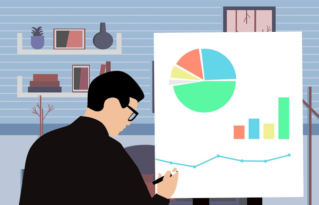 analisis-bisnis