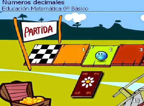 http://odas.educarchile.cl/objetos_digitales/odas_matematicas/12/consolaOD.swf