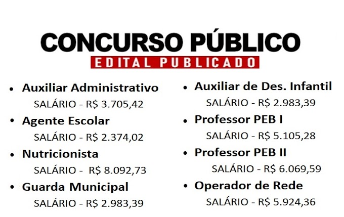 Aberto Concurso Público em SP para níveis fundamental, médio e superior com salários até R$ 9.619,78. Saiba mais