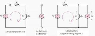Gambar pengukuran tegangan