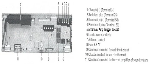 becker 780 1480 Wiring diagram 