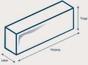 Menghitung kebutuhan bata ringan Citicon