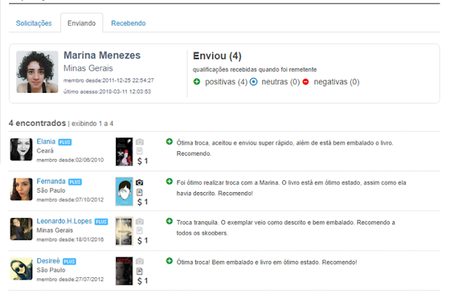 Printscreen com livros trocados no skoob