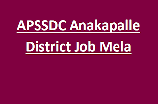 APSSDC Anakapalle District Job Mela