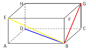 Cara Menghitung Diagonal Bidang dan Diagonal Ruang Balok Cara Menghitung Diagonal Bidang dan Diagonal Ruang Balok