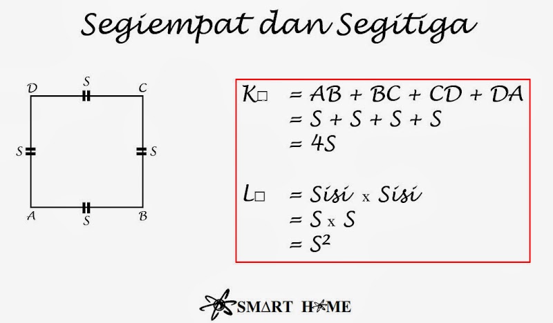 Inspirasi Populer Rumus Persegi