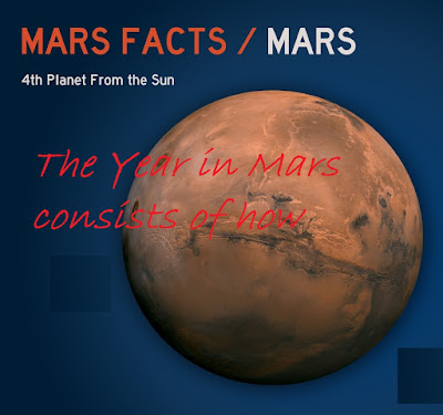 Facts About Mars, The Planet Where Human Will Migrate Soon