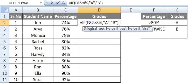 Excel Logical function if, and, or, not use in hindi  