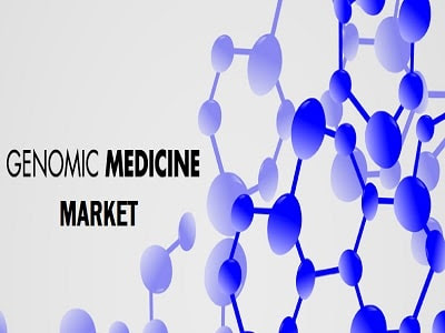 Genomic Medicine Market - TechSci Research