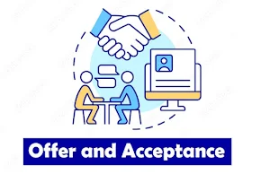 Offer and Acceptance