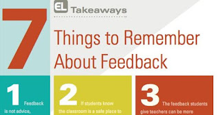  John Hattie and Brookhart with good advice on feedback