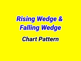Rising and Falling Wedge Chart Pattern Image,  Rising and Falling Wedge Chart Pattern Text