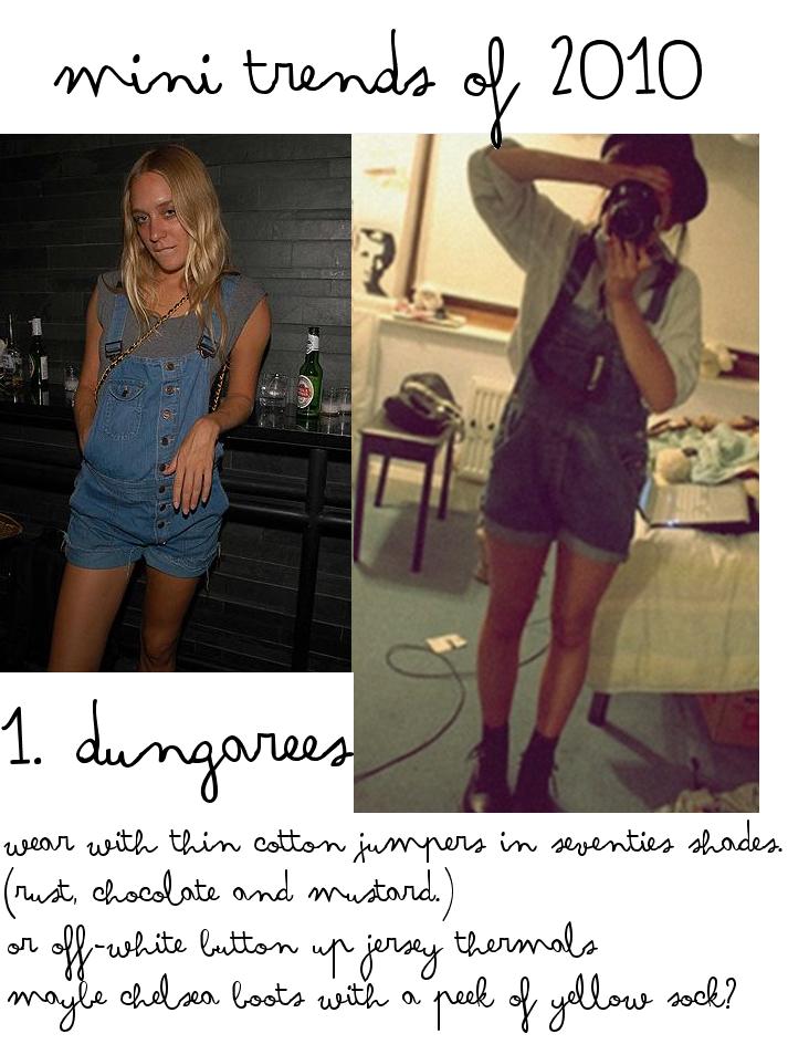 [2010+trends+dungarees.jpg]