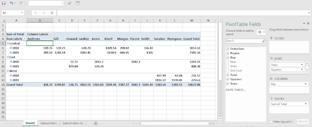 pivot table without subtotals