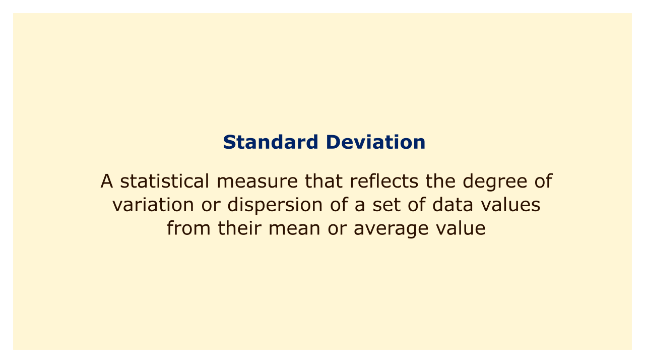 A statistical measure that reflects the degree of variation or dispersion of a set of data values from their mean or average value.