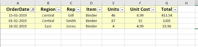 sales for Jan & Feb