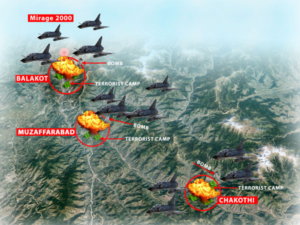 Air Strike Balakot