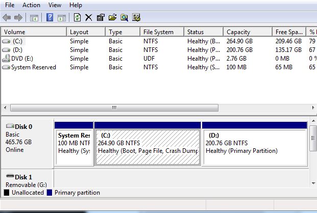 Disk management window 10