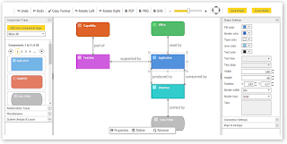 Enterprise Architecture Software