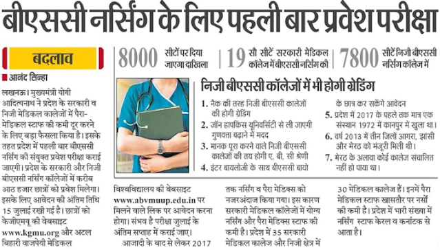 Uttar Pradesh B.Sc Nursing Entrance Exam 2022 will be held 1st time latest news update in hindi