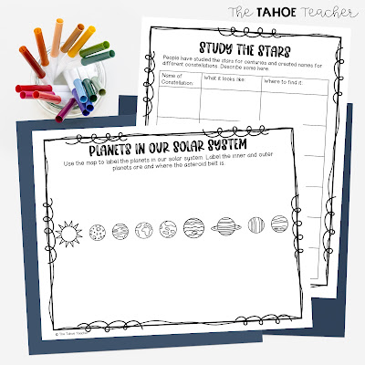 Planets in our solar system inquiry-based learning unit