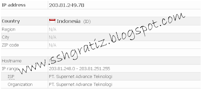 SSH Gratis 15 Januari ID