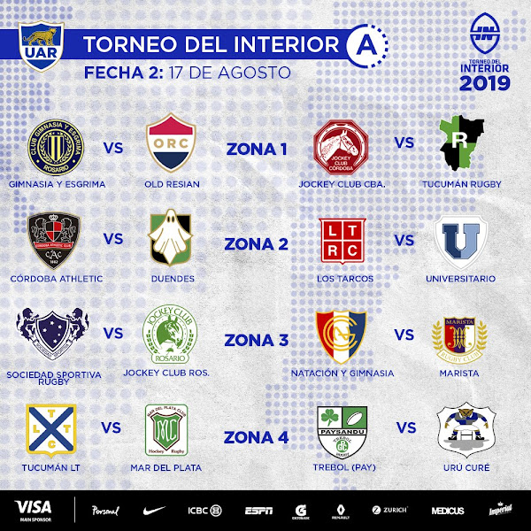 Programación de la 2º fecha del Torneo del Interior A