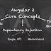 Understanding Angular 2