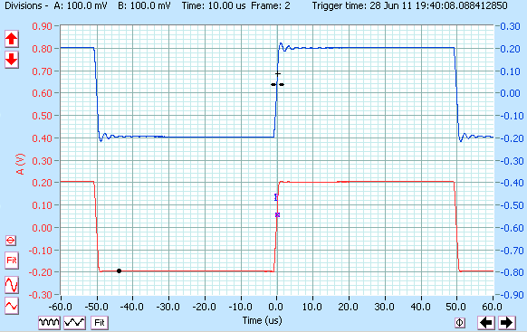 qrv09-10khz-squarewave-47nf-blue-sennheiser cx300 ferrite