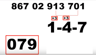 Thai Lottery 3up Sure Number Tip For 01-02-2019 | Free VIP