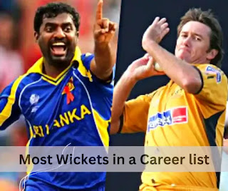 Most Wickets in a Career list