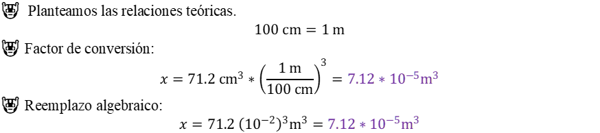 Convertir 71.2 cm3 en m3, Convierta 71.2 cm3 en m3, Como convertir 71.2 cm3 en m3, Convertir 71.2 cm3 en m3 por factor de conversión, Convierta 71.2 cm3 en m3 por factor de conversión, Como convertir 71.2 cm3 en m3 por factor de conversión, Convertir 71.2 cm3 en m3 por reemplazo algebraico, Convierta 71.2 cm3 en m3 por reemplazo algebraico, Como convertir 71.2 cm3 en m3 por reemplazo algebraico,