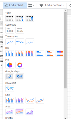 Google Data Studio Add Chart