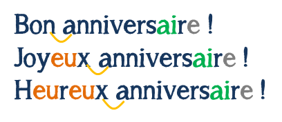 Afbeeldingsresultaat voor l'anniversaire de quelqu'un vocabulaire