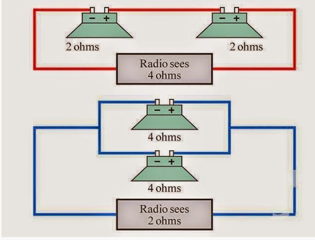 Perbedaan SERI dan PARALEL Lengkap dengan GAMBAR | SYAMS SHARE