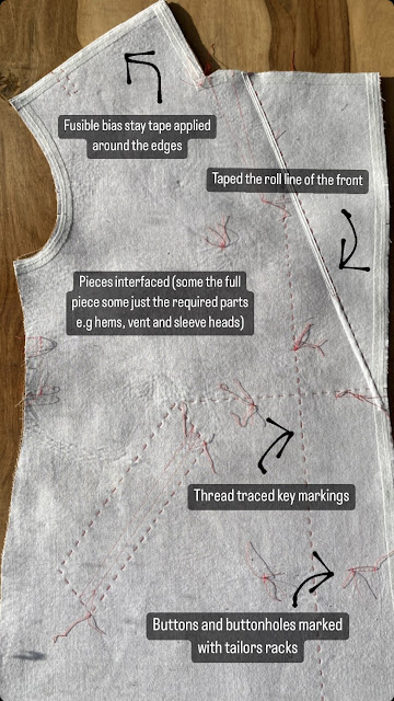 Diary of a Chain Stitcher: Coat Prep